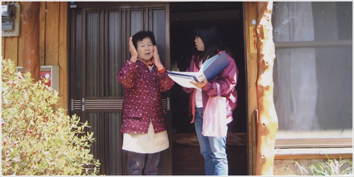 アンケート調査